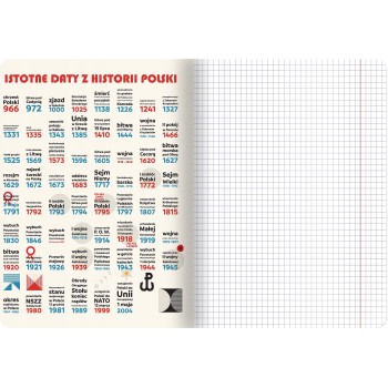 Zeszyt A5 60k kratka 70g ze ściągami HISTORIA 400169456 TOP 2000