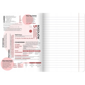 Zeszyt A5 60k linia margines ściągi POLSKI 400181523 TOP 2000