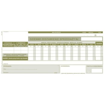R-4h Dzienne zestawie sprzedaży-zbiorcze 1/3 A4 Michalczyk i Prokop