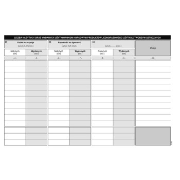 S-210-3 Ewidencja nabytych i wydanych naczyń jednorazowego użytku z tworzyw sztucznych MICHALCZYK I PROKOP
