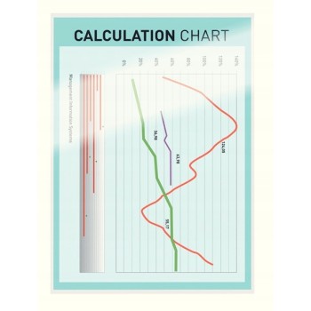 Folia do laminacji LEITZ iLAM UDT A5 80 mic. 74920000