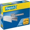 Zszywki 23/12 Strong (1000sz.) 24870000 RAPID